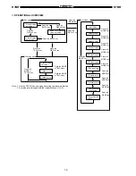 Предварительный просмотр 16 страницы Omron H7BR Series Manual