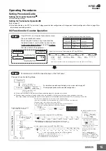 Preview for 15 page of Omron H7CC Series Manual