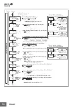 Preview for 16 page of Omron H7CC Series Manual