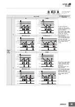 Preview for 25 page of Omron H7CC Series Manual