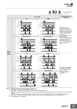 Preview for 27 page of Omron H7CC Series Manual