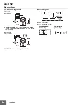 Preview for 44 page of Omron H7CC Series Manual