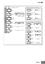 Preview for 51 page of Omron H7CC Series Manual