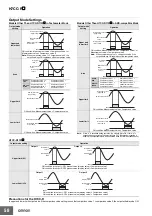 Preview for 58 page of Omron H7CC Series Manual