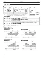 Preview for 4 page of Omron H7CL Series Manual