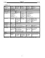 Preview for 4 page of Omron H7CR-11 Manual