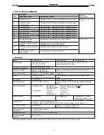 Предварительный просмотр 5 страницы Omron H7CR-11 Manual