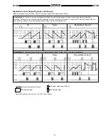 Preview for 11 page of Omron H7CR-11 Manual