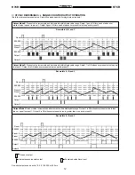 Preview for 12 page of Omron H7CR-11 Manual