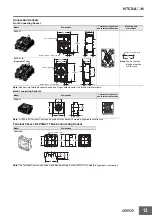 Preview for 13 page of Omron H7CX- -N Series Manual