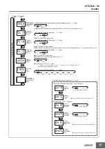 Preview for 17 page of Omron H7CX- -N Series Manual