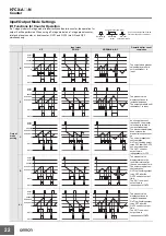 Preview for 22 page of Omron H7CX- -N Series Manual