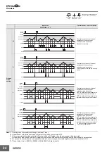 Preview for 24 page of Omron H7CX- -N Series Manual