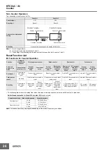 Preview for 26 page of Omron H7CX- -N Series Manual