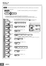 Preview for 28 page of Omron H7CX- -N Series Manual