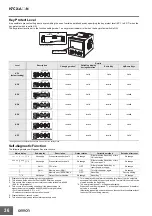 Preview for 36 page of Omron H7CX- -N Series Manual