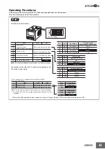 Preview for 43 page of Omron H7CX- -N Series Manual