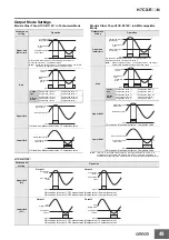 Preview for 49 page of Omron H7CX- -N Series Manual