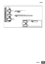 Предварительный просмотр 11 страницы Omron H7CX-R11D1 Manual