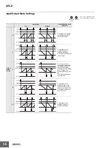 Preview for 14 page of Omron H7CX-R11D1 Manual