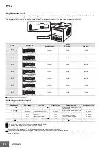 Предварительный просмотр 16 страницы Omron H7CX-R11D1 Manual