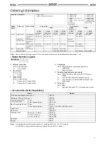 Preview for 2 page of Omron H7CX - Manual