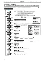 Preview for 11 page of Omron H7CX - Manual