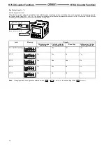 Preview for 13 page of Omron H7CX - Manual