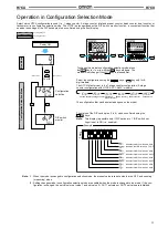 Preview for 28 page of Omron H7CX - Manual