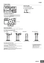 Preview for 5 page of Omron H7CZ Series Manual