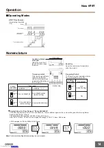 Preview for 14 page of Omron H7E Manual