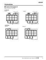 Preview for 5 page of Omron H7GP - Datasheet