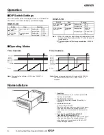 Preview for 6 page of Omron H7GP - Datasheet