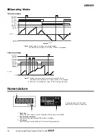 Предварительный просмотр 12 страницы Omron H7GP - Datasheet