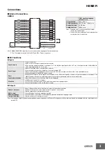 Предварительный просмотр 3 страницы Omron H8BM-R Series Quick Start Manual