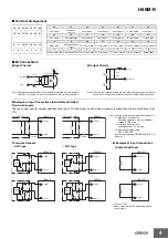 Preview for 4 page of Omron H8BM-R Series Quick Start Manual