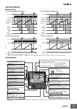 Preview for 5 page of Omron H8BM-R Series Quick Start Manual