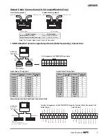 Предварительный просмотр 7 страницы Omron H8PS Manual