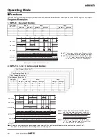 Предварительный просмотр 10 страницы Omron H8PS Manual