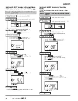 Preview for 22 page of Omron H8PS Manual