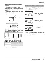 Preview for 27 page of Omron H8PS Manual