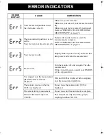 Preview for 36 page of Omron HBF-206IT Instruction Manual