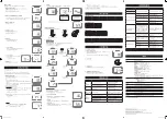 Preview for 4 page of Omron HBF-214 Instruction Manual