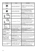 Preview for 20 page of Omron HBF-222T-EBK Instruction Manual