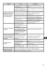 Preview for 21 page of Omron HBF-222T-EBK Instruction Manual