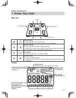 Предварительный просмотр 5 страницы Omron HBF-222T Instruction Manual