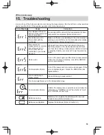 Preview for 19 page of Omron HBF-222T Instruction Manual