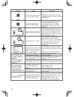 Preview for 20 page of Omron HBF-222T Instruction Manual