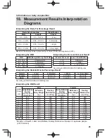 Предварительный просмотр 27 страницы Omron HBF-222T Instruction Manual