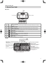 Предварительный просмотр 5 страницы Omron HBF-255T Manual